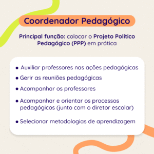 Tudo o que você precisa saber sobre coordenação pedagógica - TutorMundi