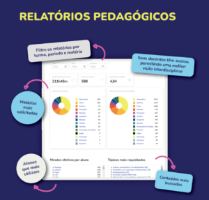 Cultura digital na BNCC: como aplicar a competência 5 na escola ...